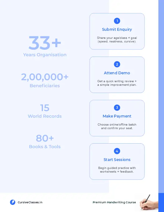 Course guide preview page 5